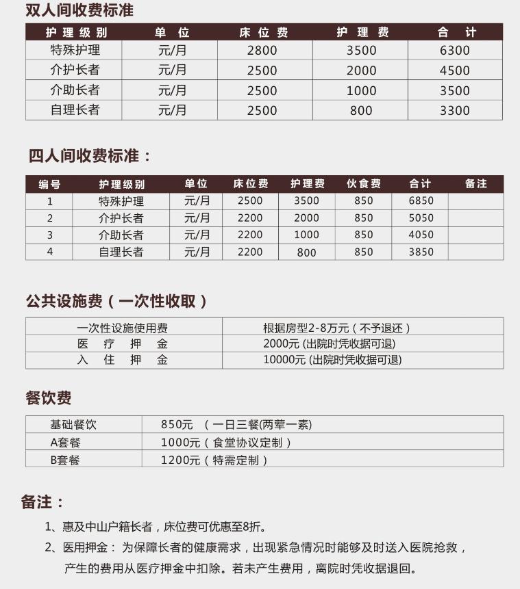 中山广弘颐养院收费多少钱？