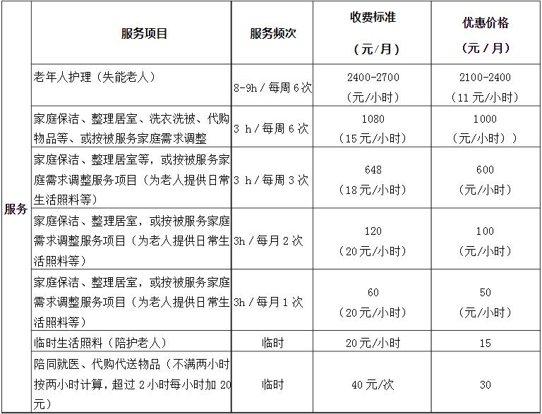 居家养老服务内容有哪些（价格多少钱）？