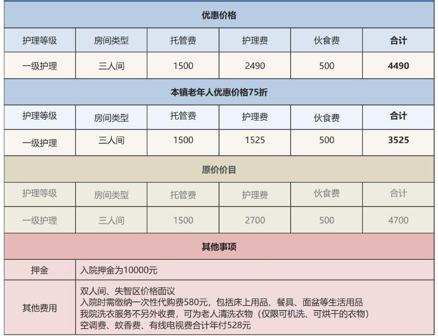 上海怡景养老院价格收费