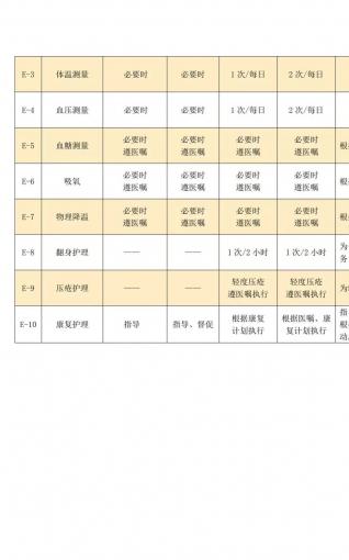 黄陂区六指甘棠公立养老院环境图片